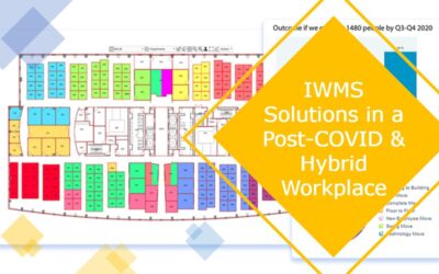 IWMS Solutions in a Post-COVID & Hybrid Workplace